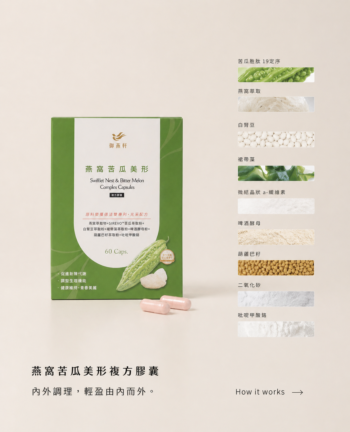 燕窩苦瓜美形膠囊