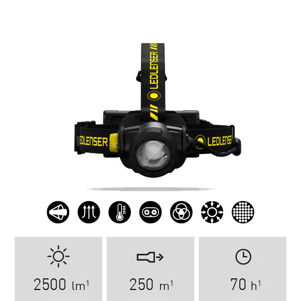 Ledlenser H Series H15R Work Rechargeable Waterproof Headlamp 502196