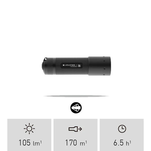 Ledlenser i Series i2 Flashlight