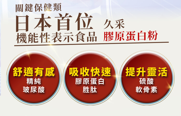 久采膠原蛋白粉為日本首位關鍵保健類機能性表示食品，含玻尿酸、膠原蛋白胜肽與軟骨素，提升靈活舒適感。