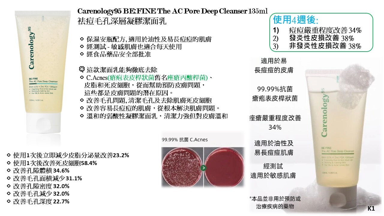 (K) 袪痘毛孔深層凝膠潔面乳(135ml) (第二件$79) - Carenology #CA11