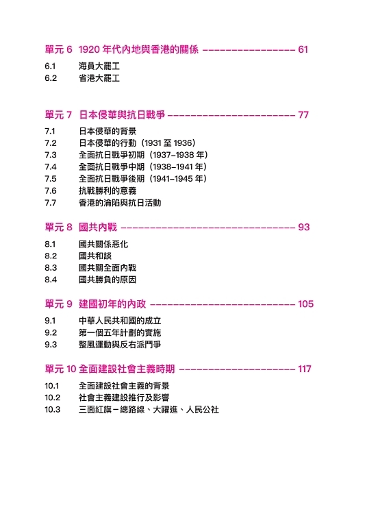 初中中國歷史應試筆記 第三冊