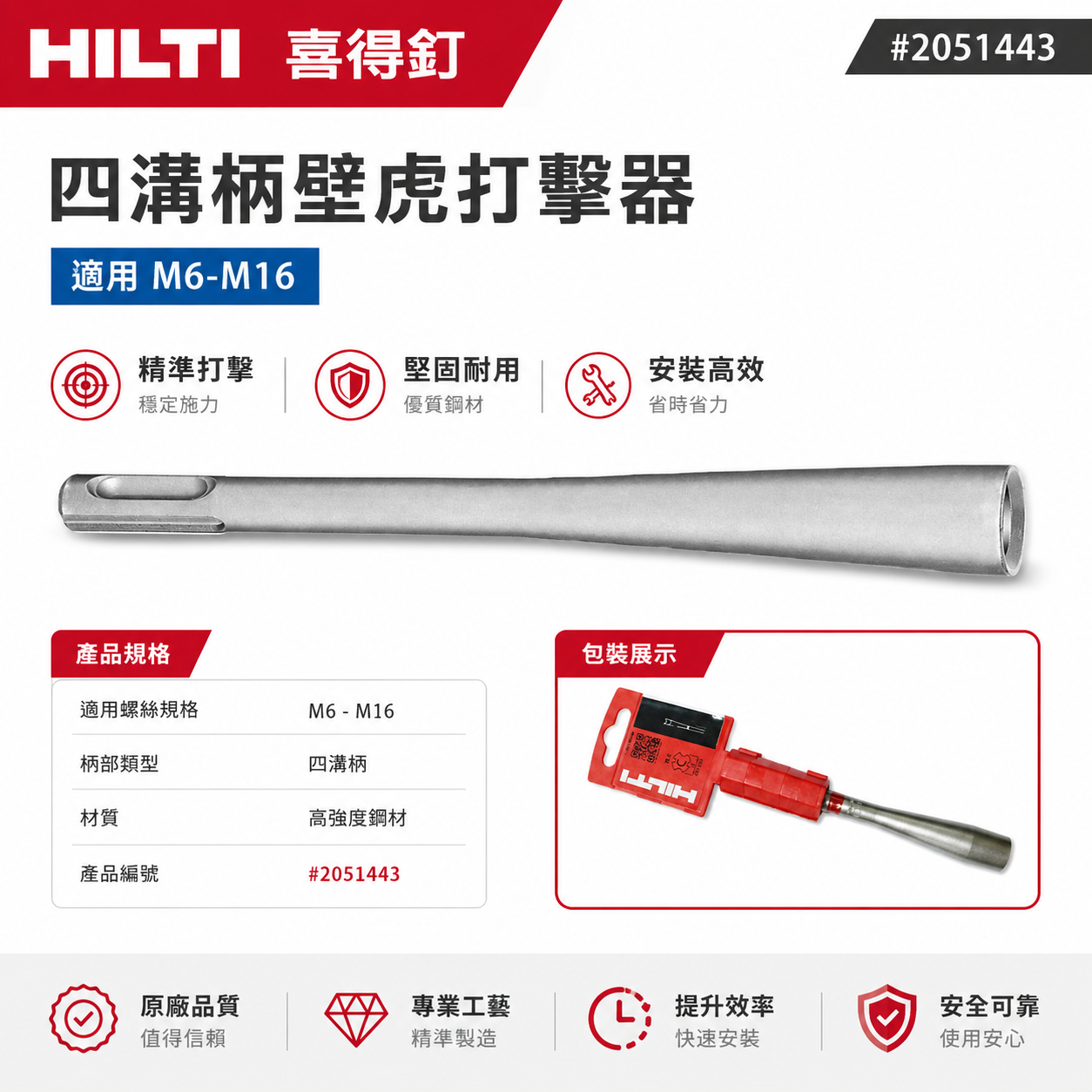 HILTI 喜利得 喜得釘｜HSV/HSA/HST/KB3/KB-TZ安裝工具｜HS-SC M6-M16｜四溝壁虎打擊器
