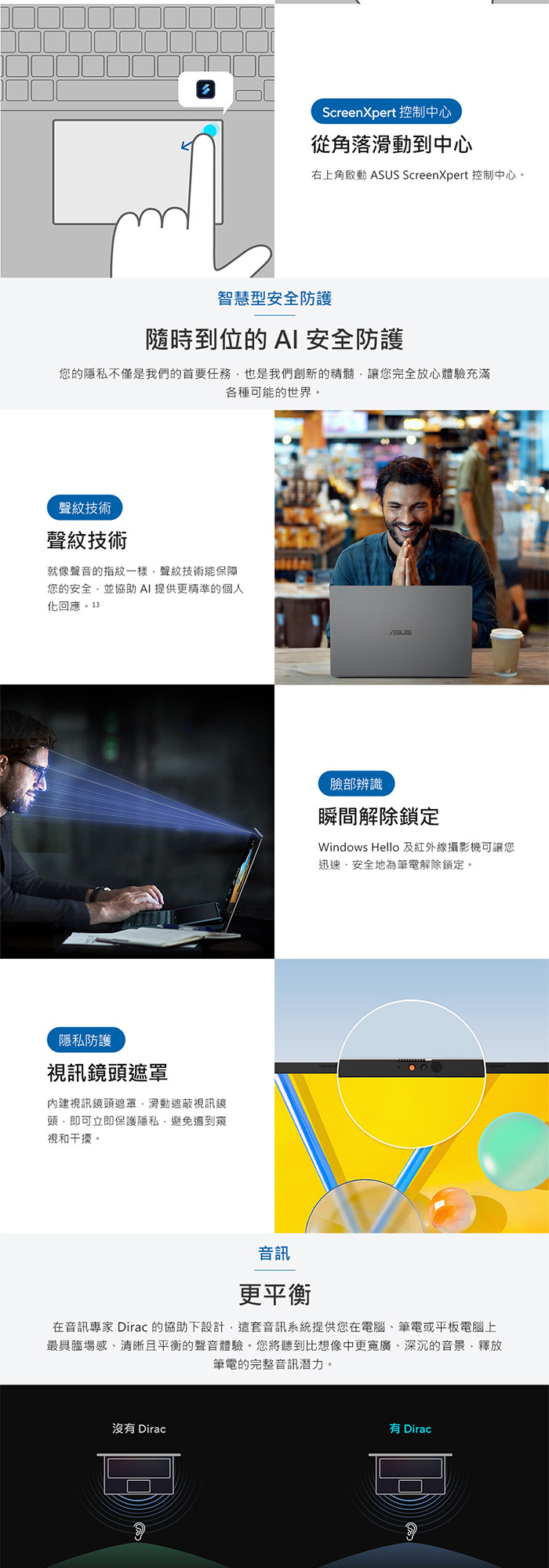 X1607AA-0031B325智慧型安全防護