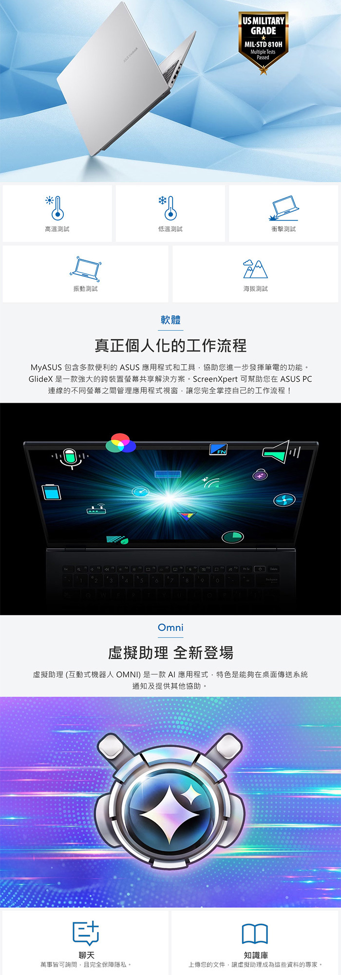 X1607AA-0031B325個人化軟體