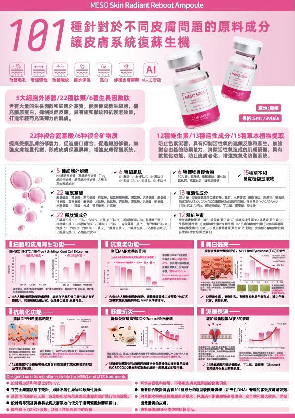 (2714) CURIMEDI MESO skin radiant reboot ampoule (買一送一)