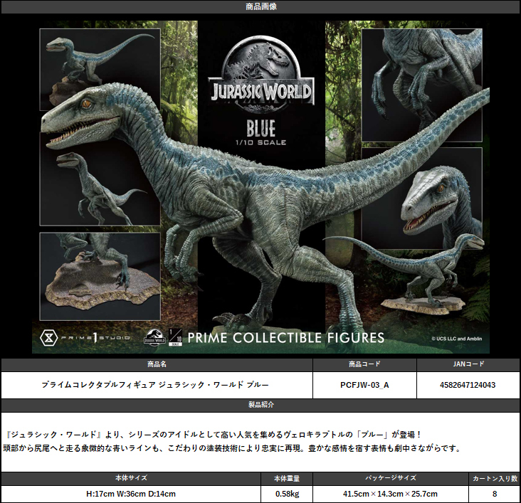 Japanese Version Prime 1 Studio Prime Collectible Figure "Jurassic World" Blue
