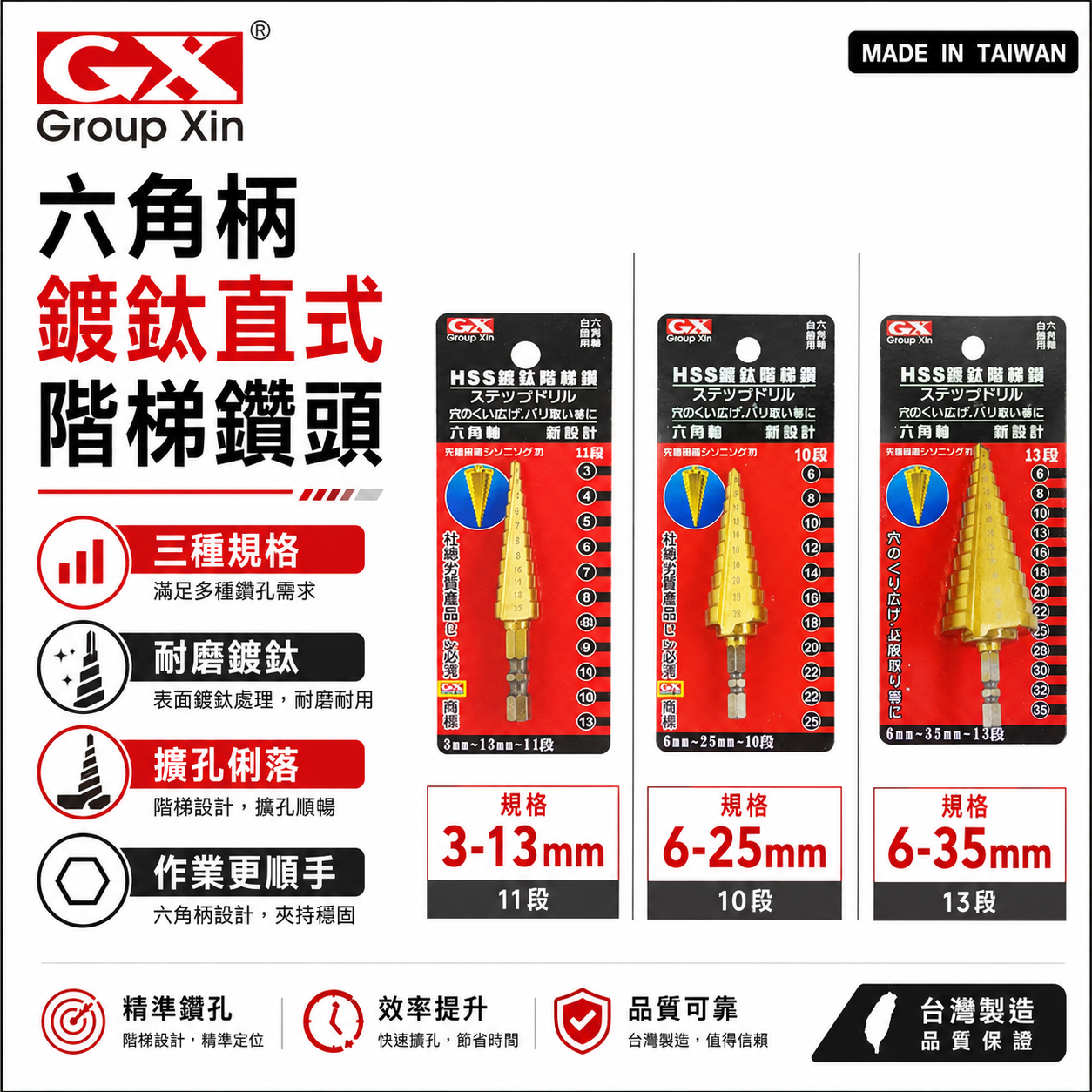 GX 台灣製｜六角軸直式鍍鈦階梯鑽頭｜零售-平型3支組｜圓穴鑽 HSS 六角柄白鐵用階梯鑽尾 六角軸階梯鑽