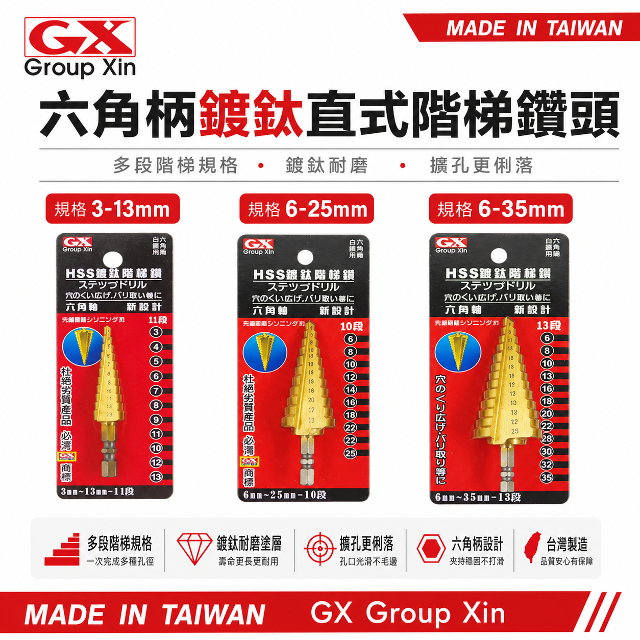 GX 台灣製｜六角軸直式鍍鈦階梯鑽頭｜零售-平型3支組｜圓穴鑽 HSS 六角柄白鐵用階梯鑽尾 六角軸階梯鑽