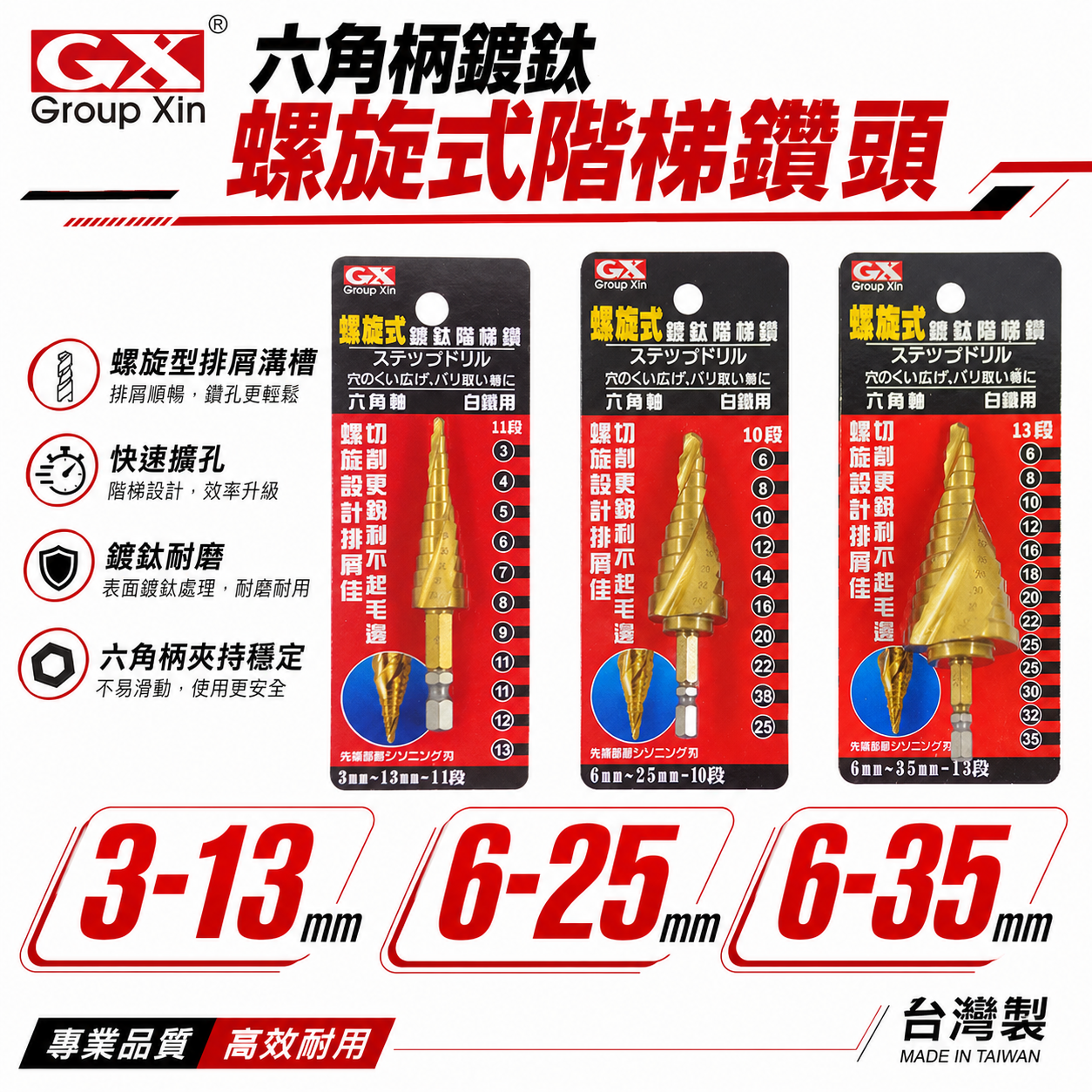 GX 台灣製｜六角螺旋式鍍鈦階梯鑽頭 階梯鑽 鑽頭｜HSS 鍍鈦 圓穴鑽 六角柄白鐵用階梯鑽尾 六角軸階梯鑽