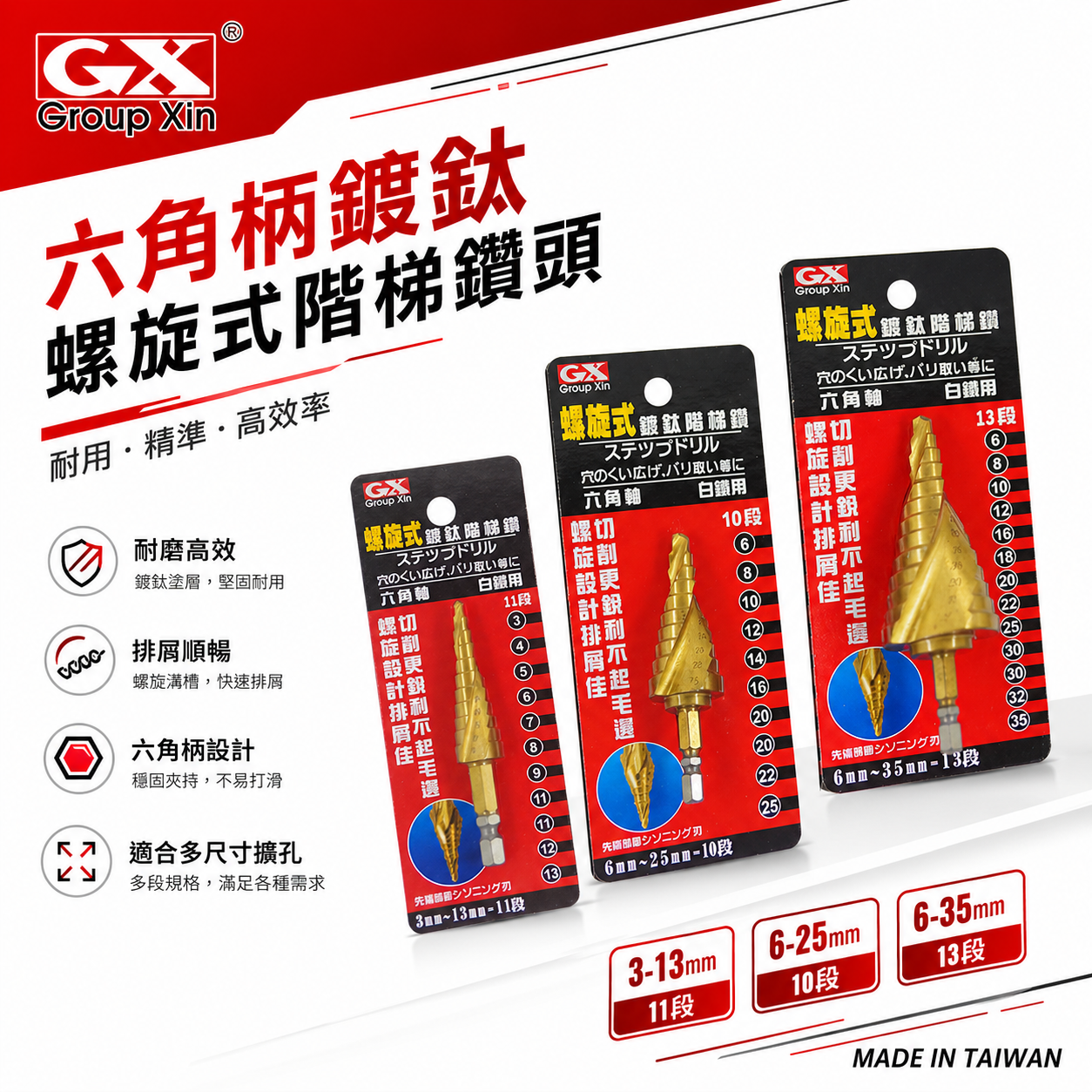 GX 台灣製｜六角螺旋式鍍鈦階梯鑽頭 階梯鑽 鑽頭｜HSS 鍍鈦 圓穴鑽 六角柄白鐵用階梯鑽尾 六角軸階梯鑽