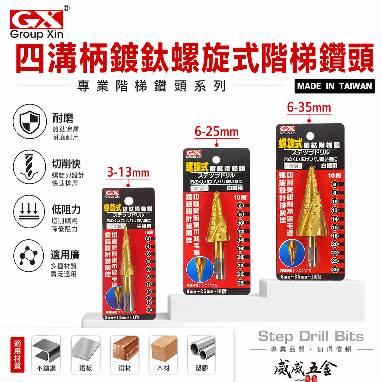 GX 台灣製｜四溝鍍鈦螺旋階梯鑽頭｜HSS 鍍鈦 四溝螺旋｜圓穴鑽 四溝柄螺旋式白鐵用階梯鑽尾 四溝階梯鑽尾