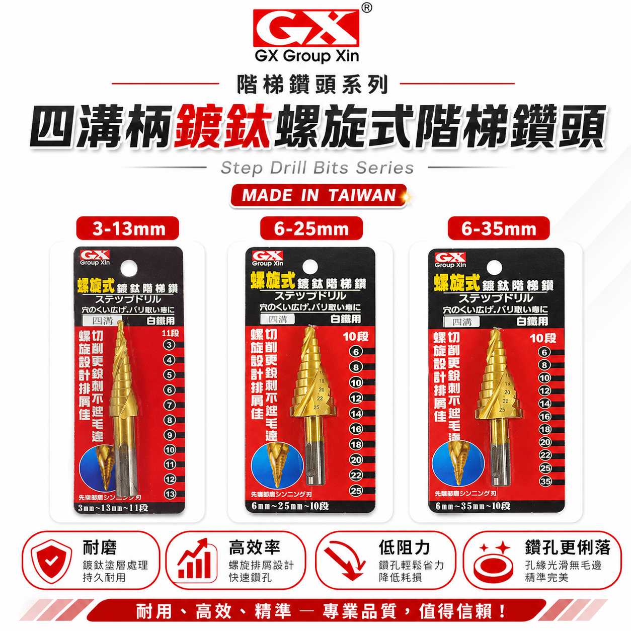 GX 台灣製｜四溝鍍鈦螺旋階梯鑽頭｜HSS 鍍鈦 四溝螺旋｜圓穴鑽 四溝柄螺旋式白鐵用階梯鑽尾 四溝階梯鑽尾