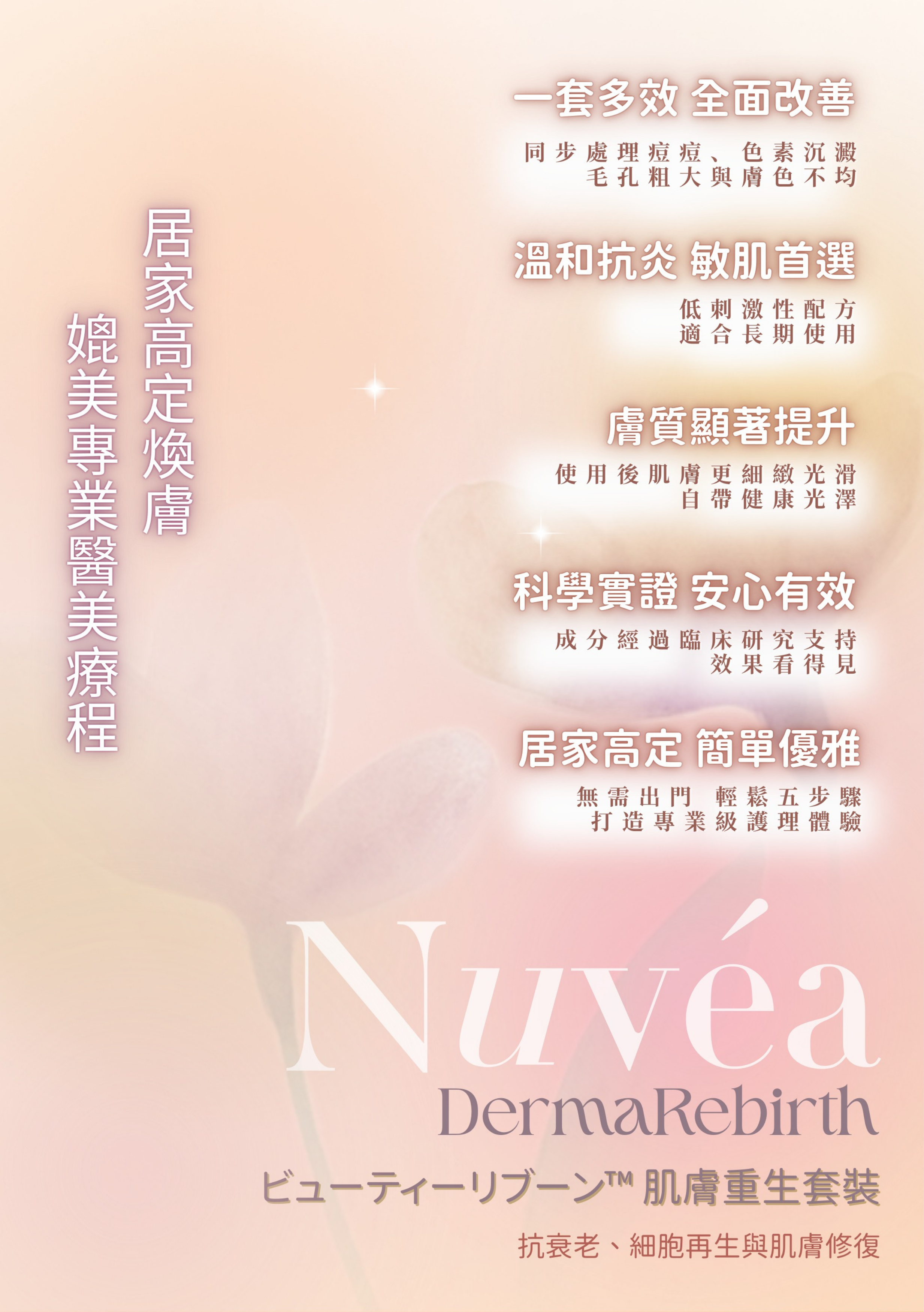 Nuvéa DermaRebirth 肌膚重生套裝