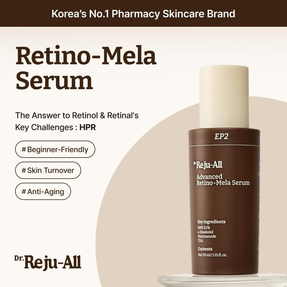 韓國藥局Dr. Reju-All - 視黃醇美白精華Retino-Mela Serum 30 ml