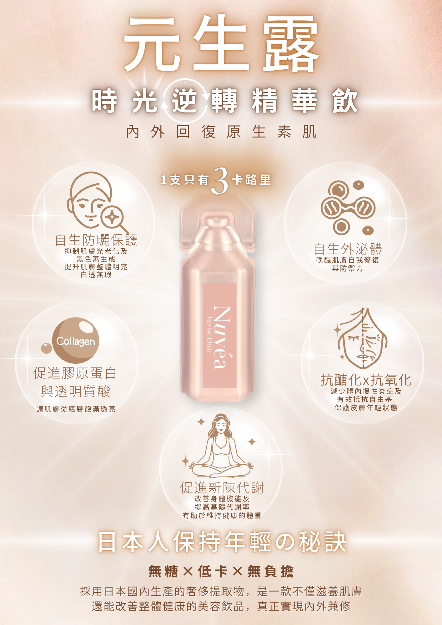 Nuvéa 元生露 Nuvéa Revive Elixir