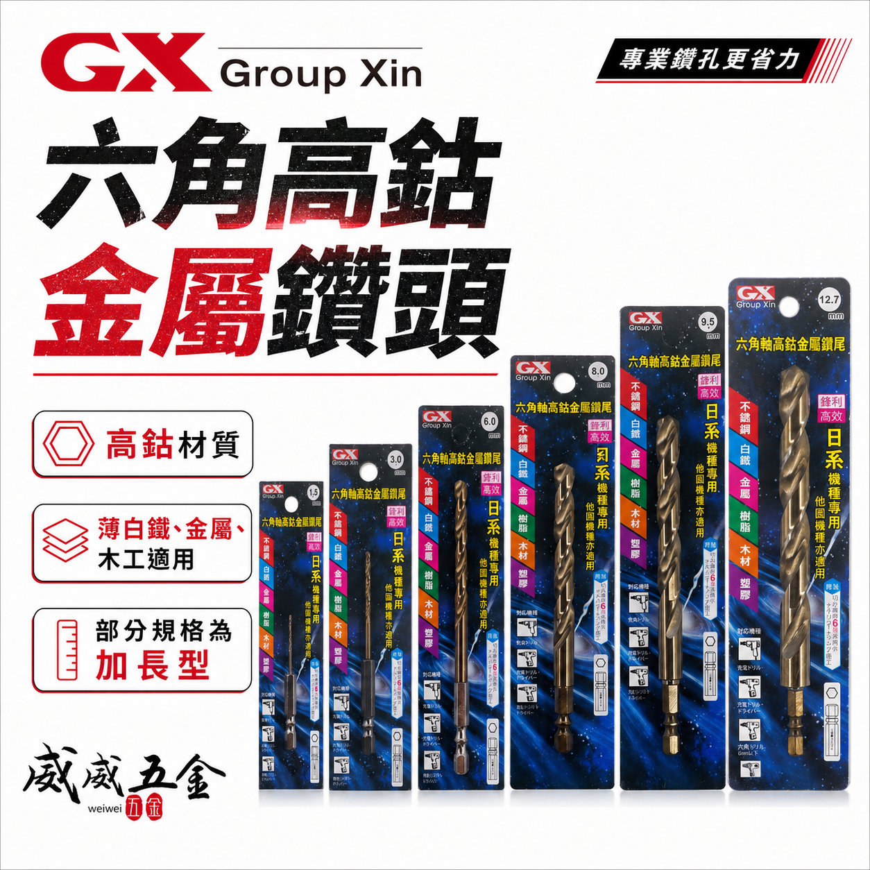 GX｜日系 1.5-12.7mm｜六角柄含鈷鑽頭 鋒利不鏽鋼塑膠木板鐵工用鑽孔器 六角軸高鈷白鐵鑽尾｜台灣製