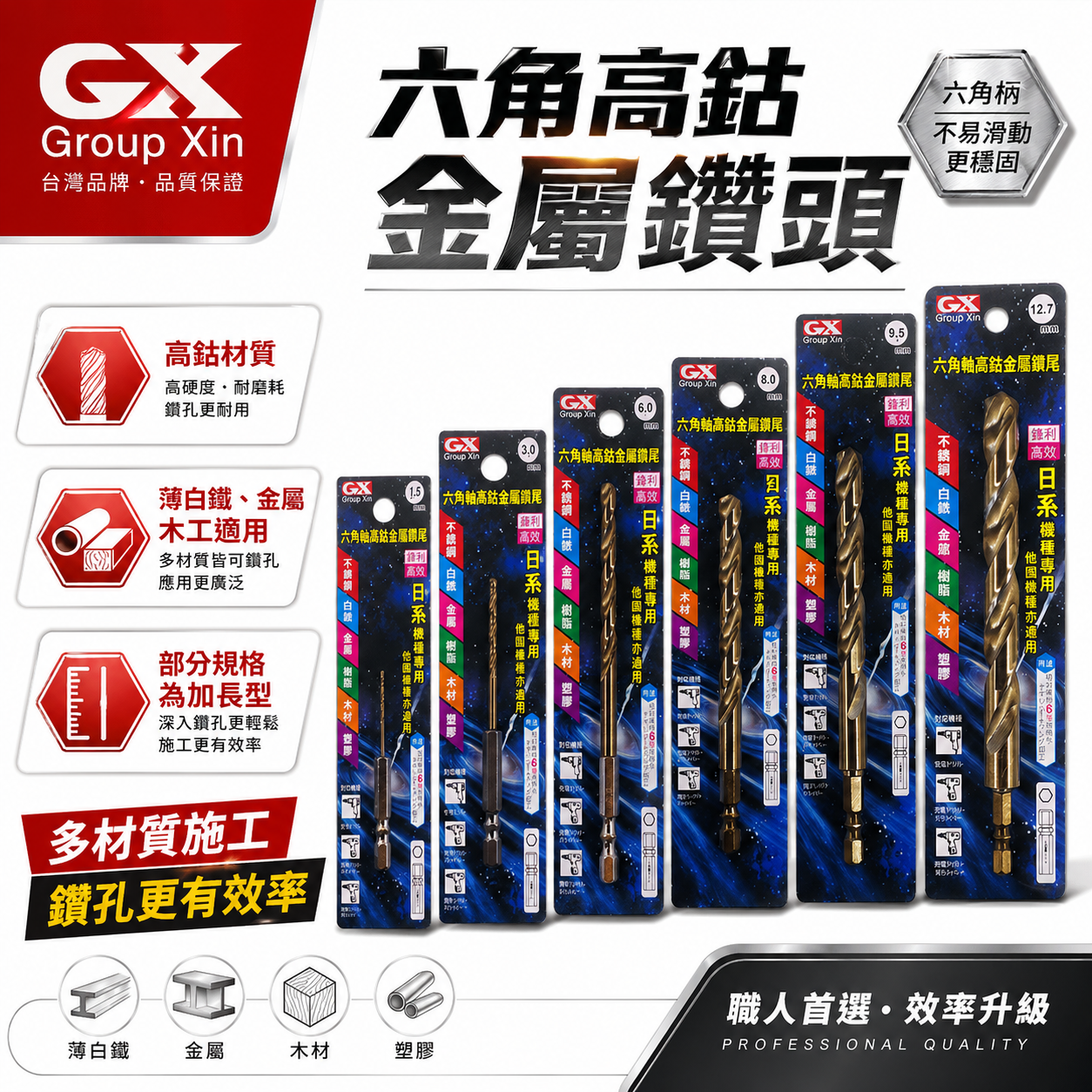 GX｜日系 1.5-12.7mm｜六角柄含鈷鑽頭 鋒利不鏽鋼塑膠木板鐵工用鑽孔器 六角軸高鈷白鐵鑽尾｜台灣製