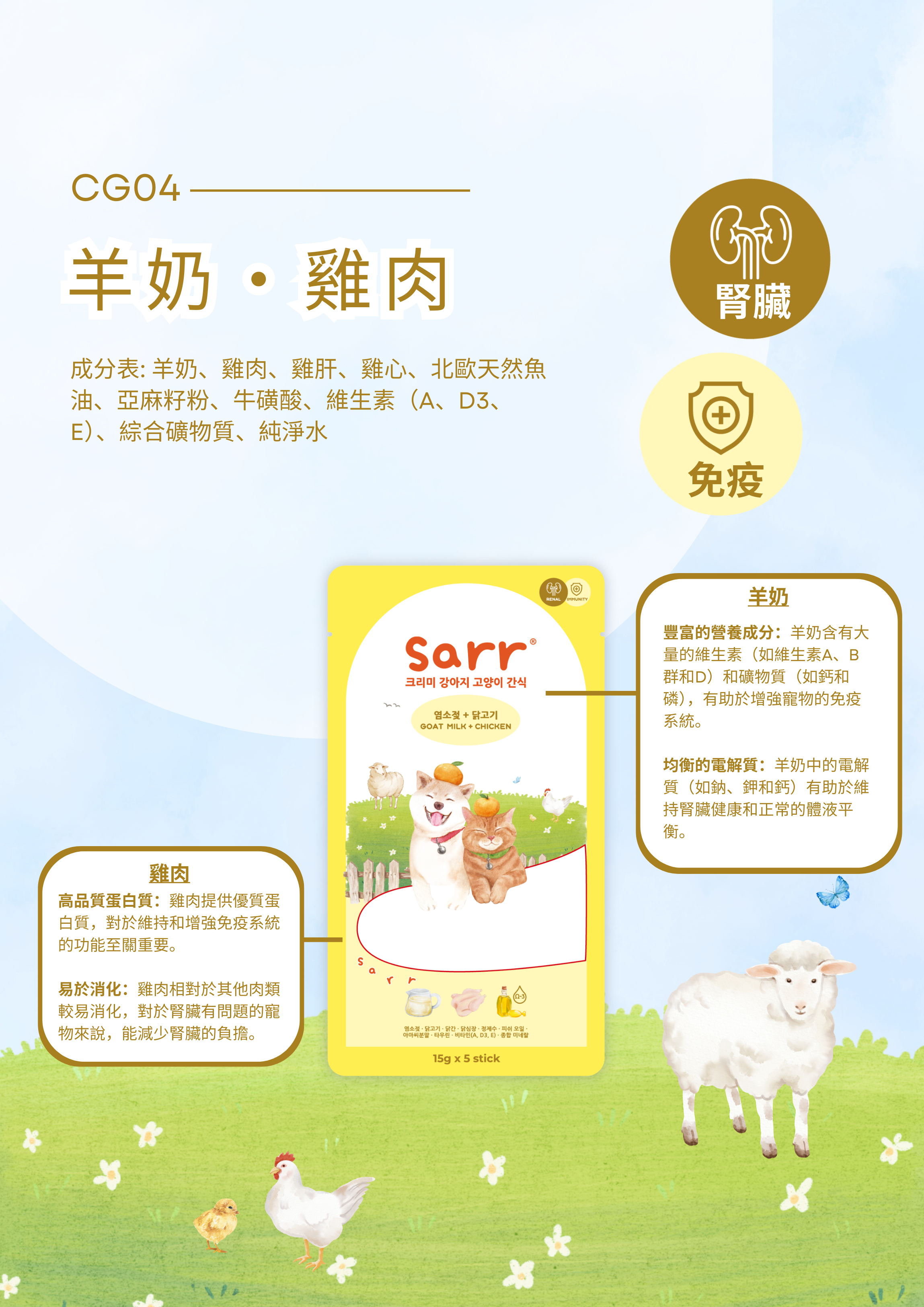 Sarr 北歐天然魚油鮮肉泥 (15g X 5條裝)