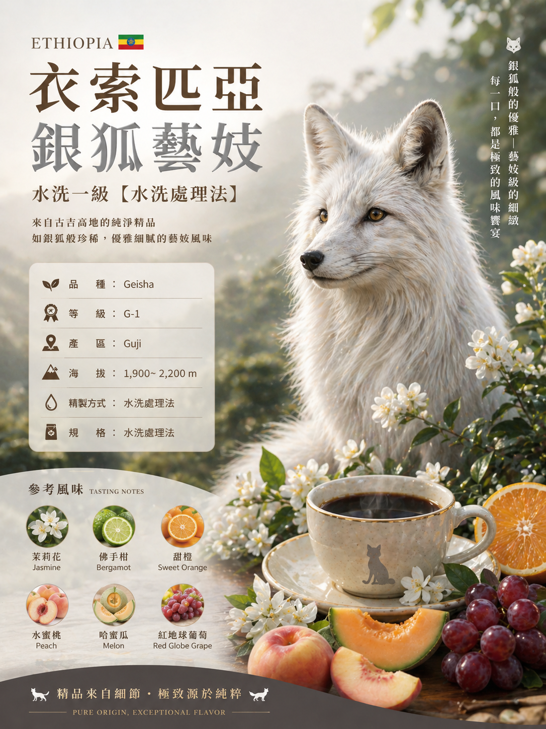 衣索比亞古吉銀狐水洗藝伎G1買一送一