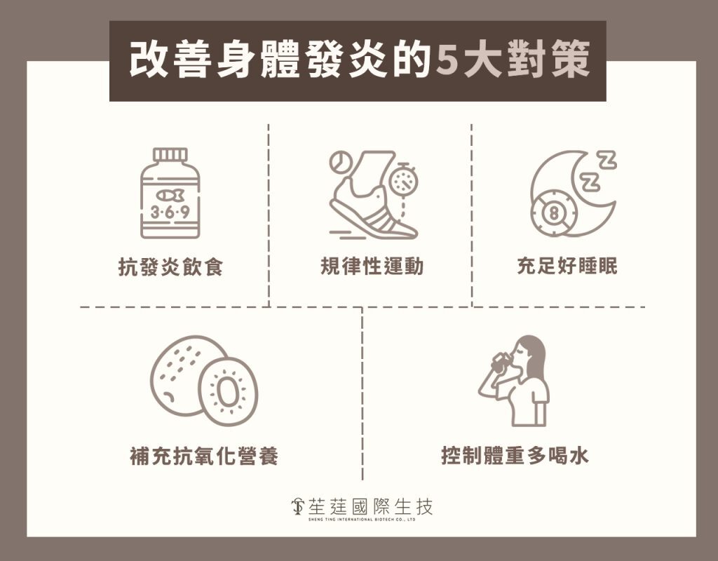 改善身體發炎的 5 大對策