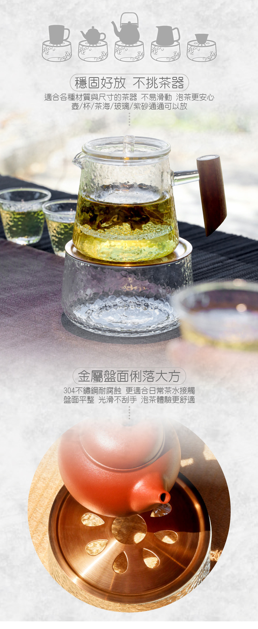 情境圖 3