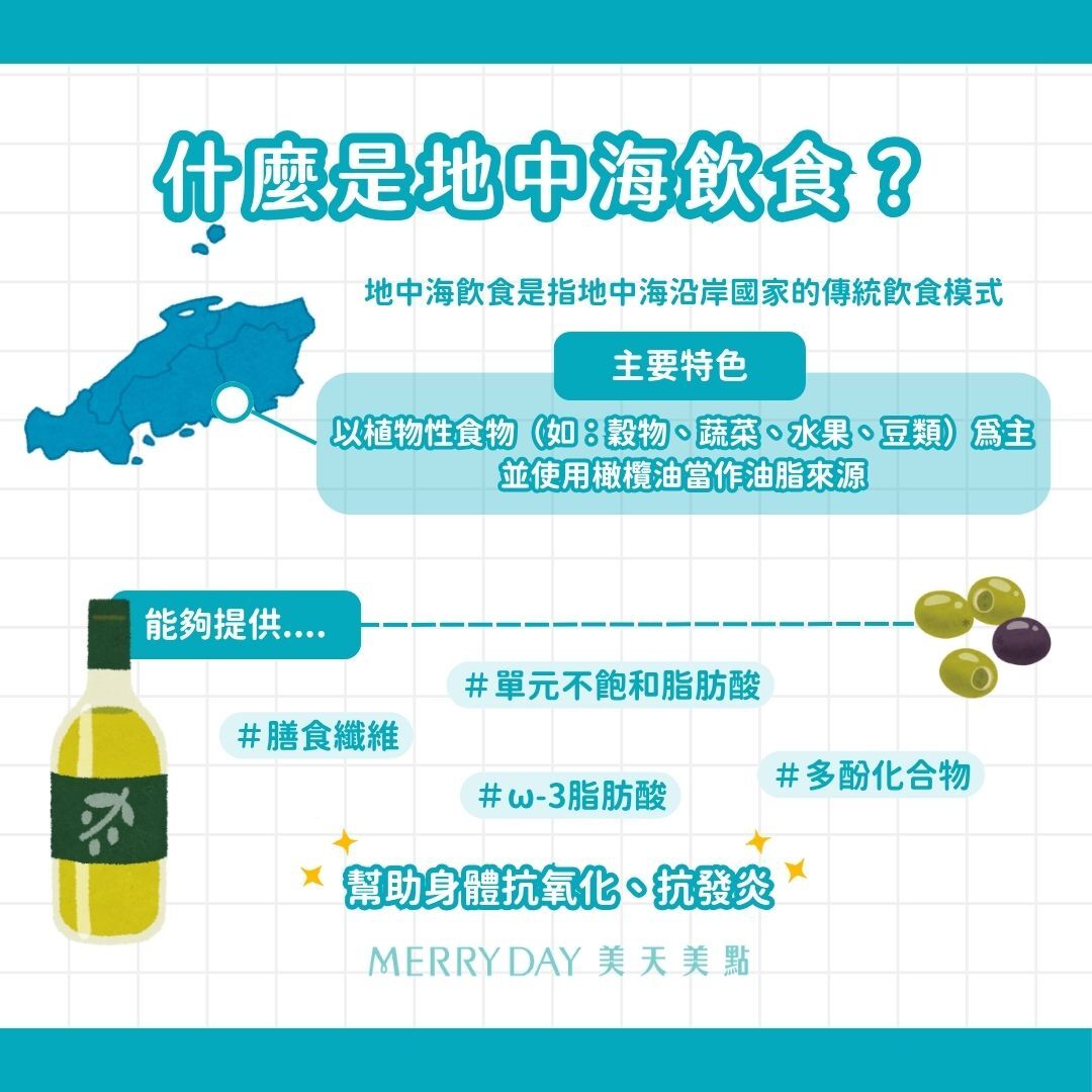 什麼是地中海飲食？ 地中海飲食是指地中海沿岸國家的傳統飲食模式，特色是以植物性食物(如：穀物、蔬菜、水果、豆類)為主，並使用橄欖油當作油脂來源。