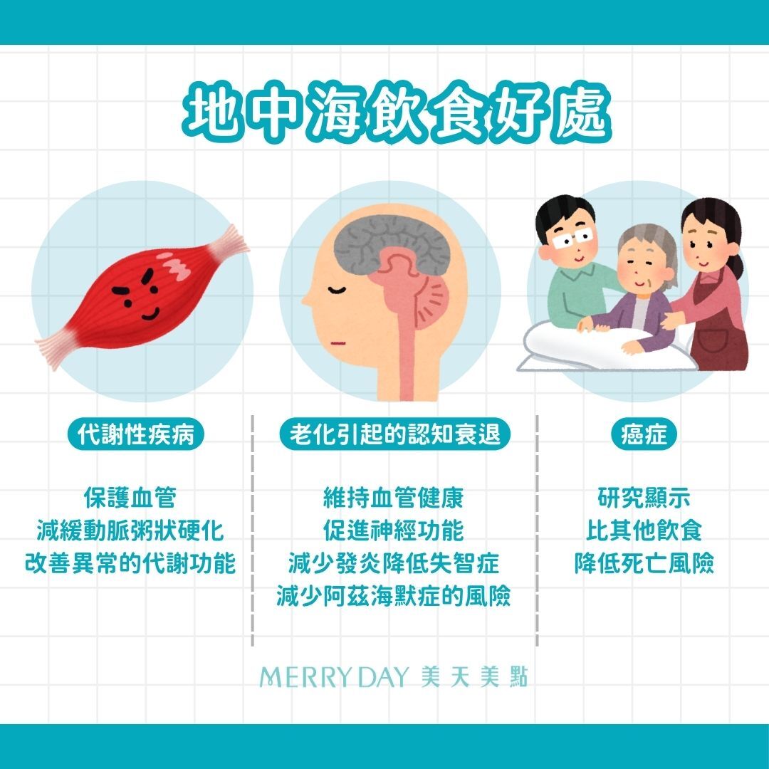 地中海飲食有什麼好處？