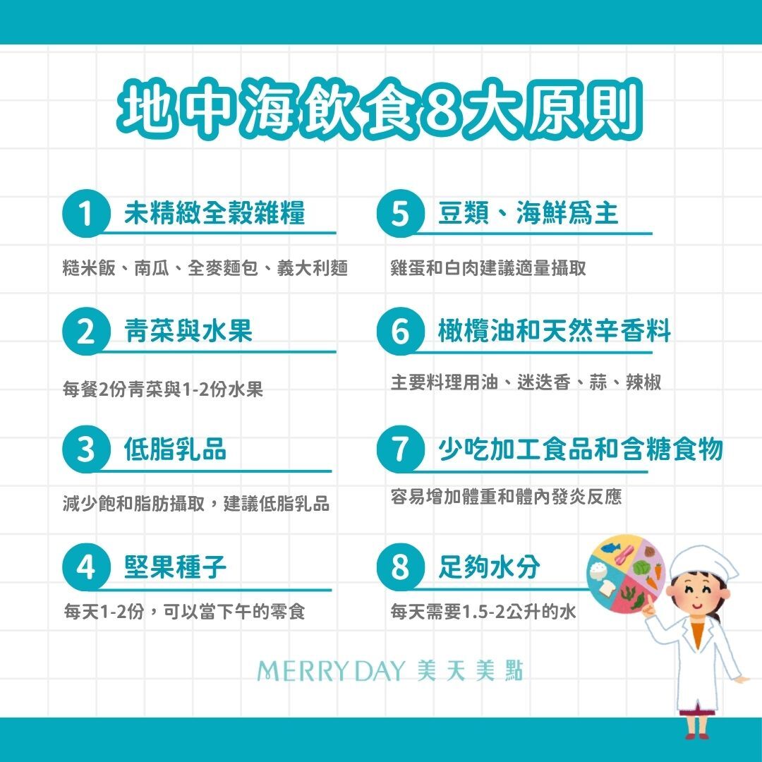 地中海飲食的原則