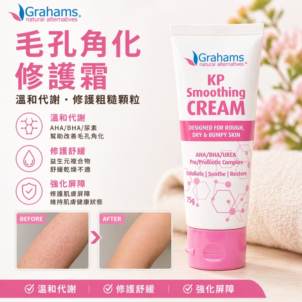 澳洲 Grahams 毛孔角化修護霜 75g