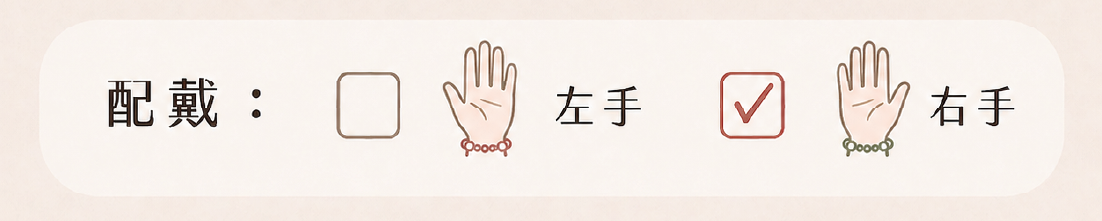 配戴右手