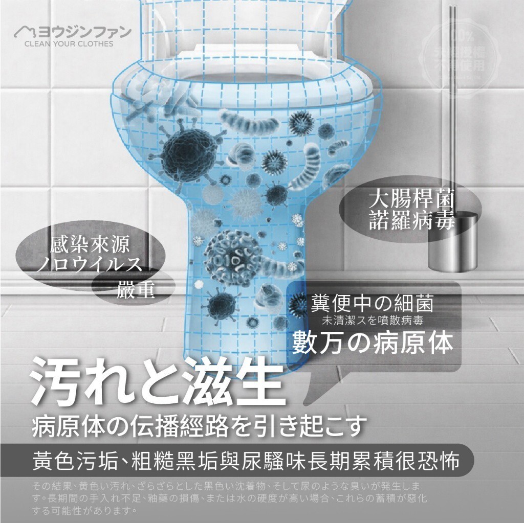 WSBB11362  ヨウジソファソ® 出口版本大容量強力除垢馬桶清潔劑 200g 2瓶/組（7月中旬）