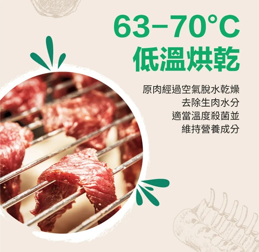 袋鼠廚房-野生袋鼠