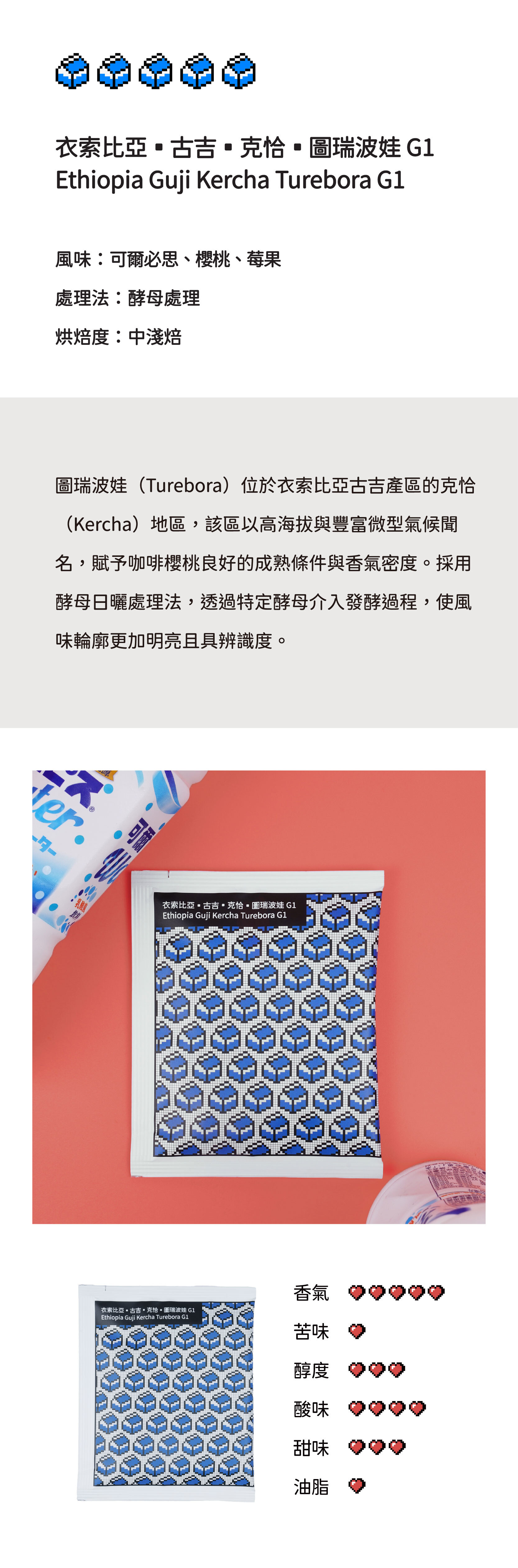 【aaah 咖啡】15g大容量 ｜尼加拉瓜.馬塔加爾帕.檸檬樹莊園.紅卡杜依 6入盒  產品描述