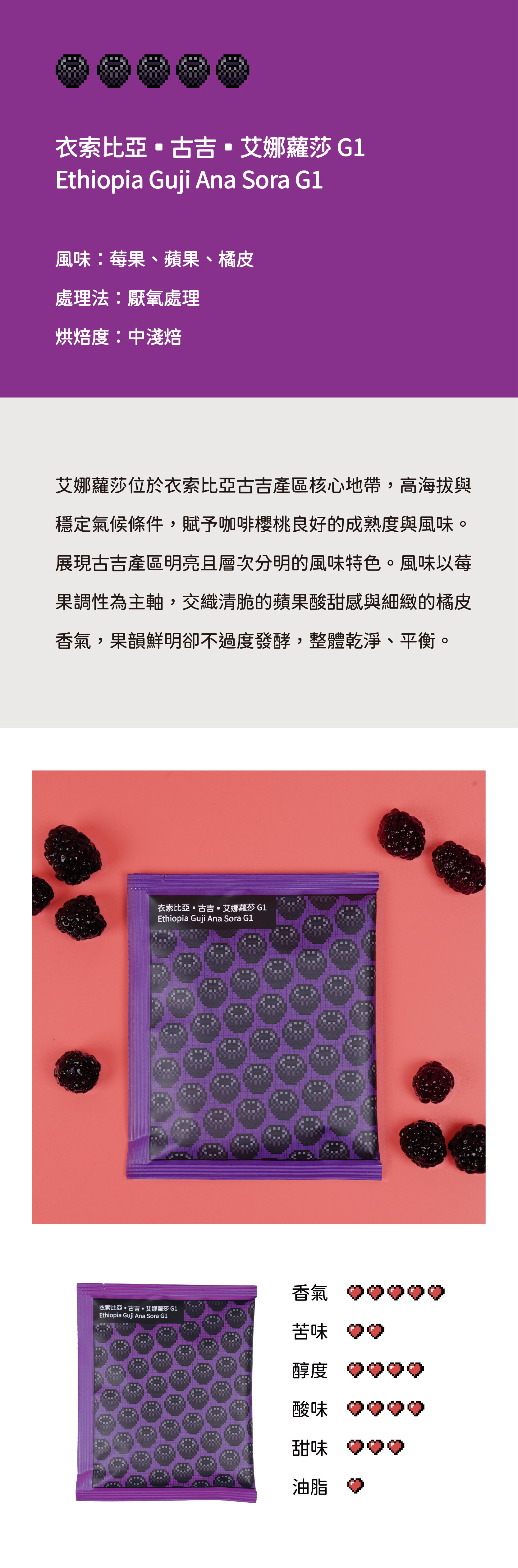 【aaah 咖啡】15g大容量 ｜尼加拉瓜.馬塔加爾帕.檸檬樹莊園.紅卡杜依 6入盒  產品描述