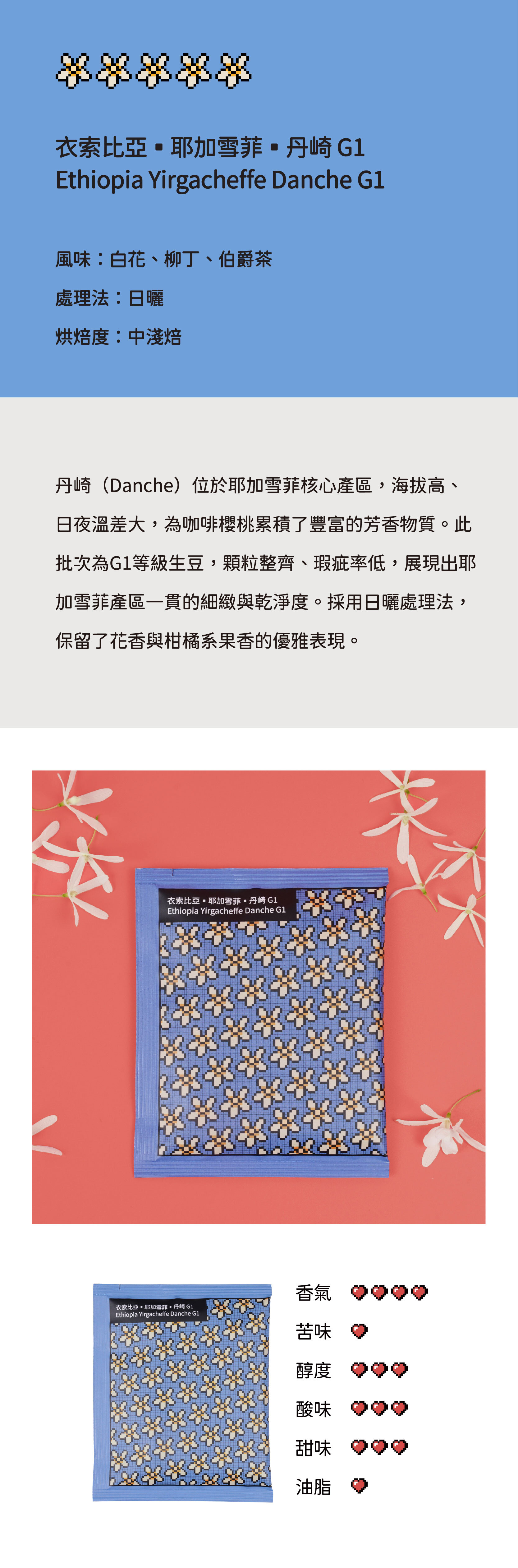 【aaah 咖啡】15g大容量 ｜尼加拉瓜.馬塔加爾帕.檸檬樹莊園.紅卡杜依 6入盒  產品描述