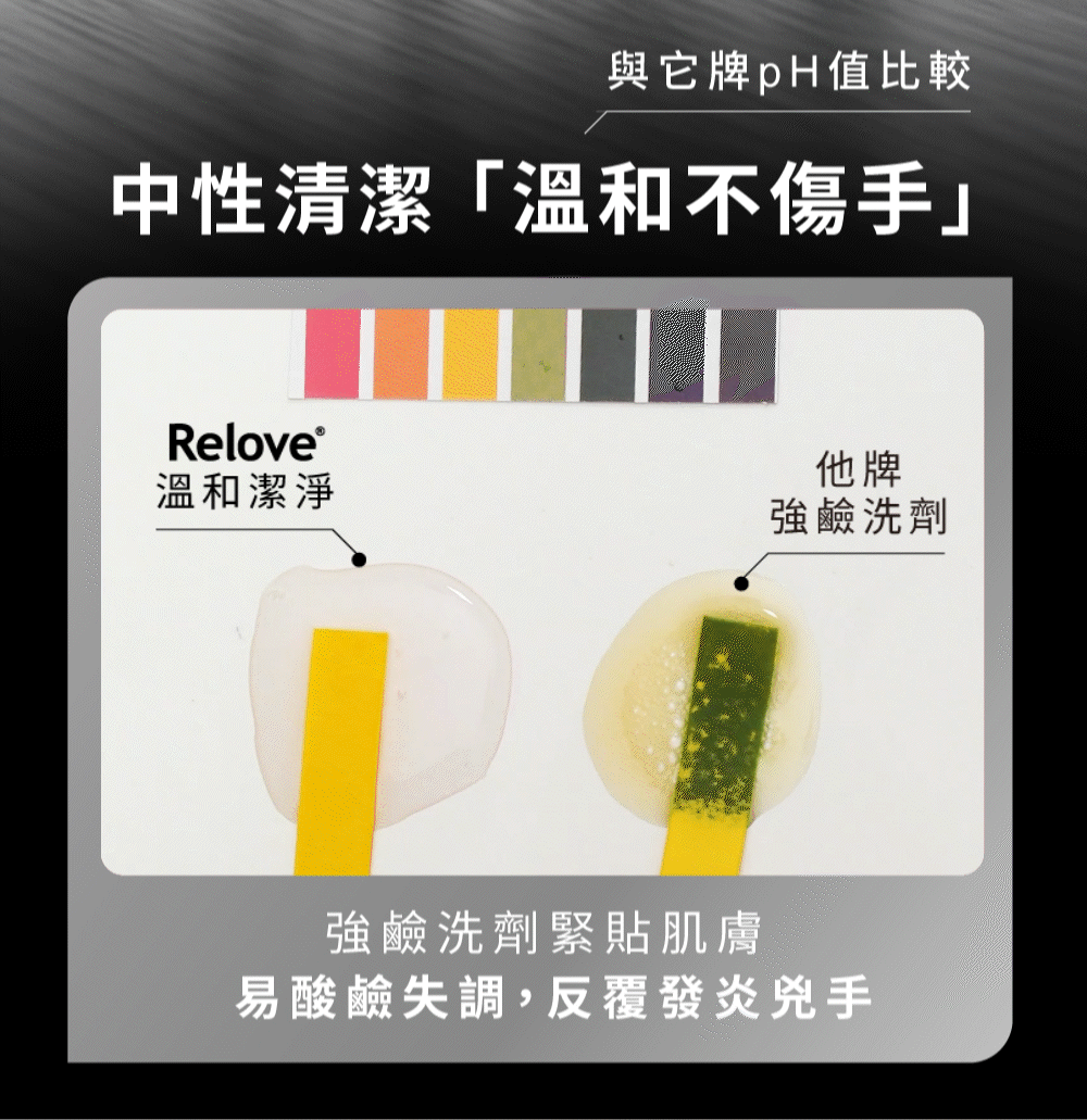 中性PH值低敏配方，溫和潔淨不傷手