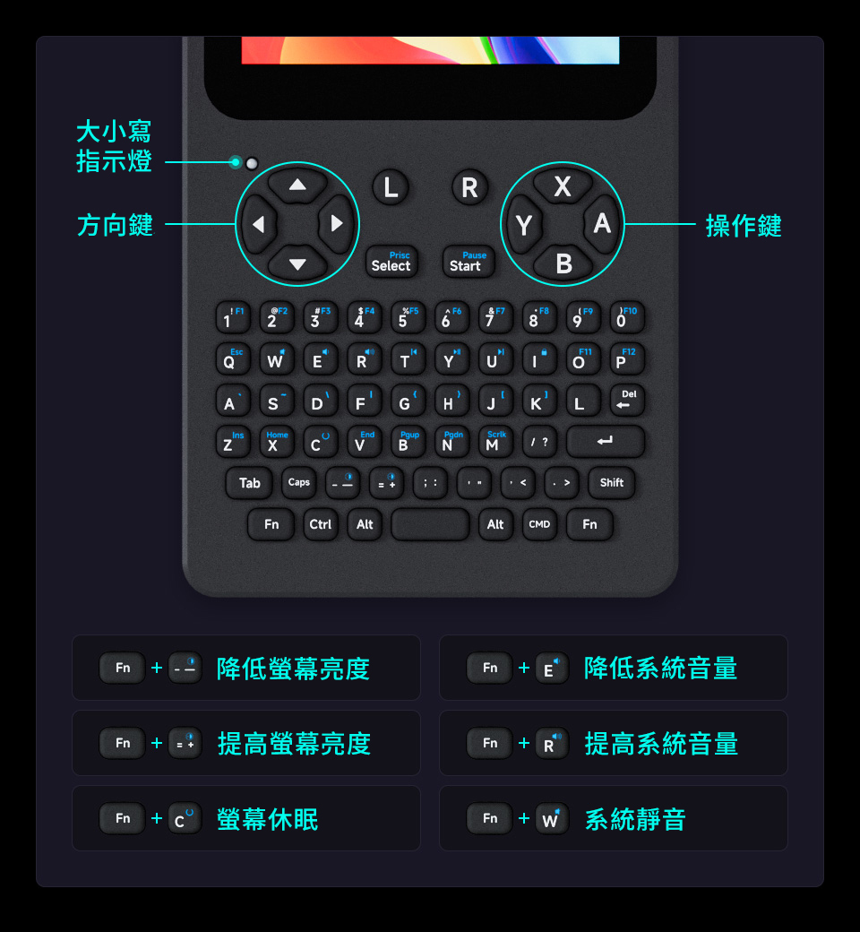 PocketTerm35,掌上型開發終端機,實體鍵盤輸入