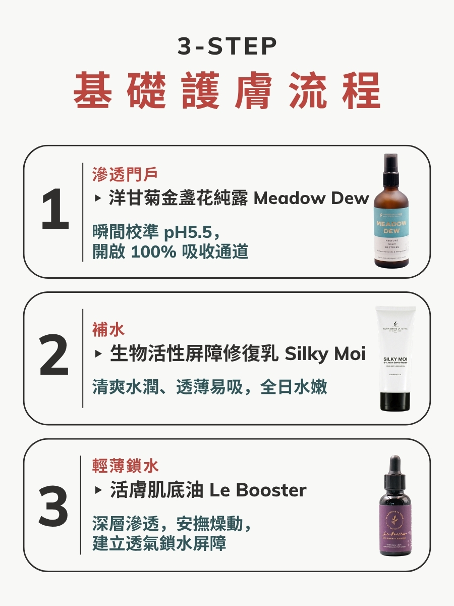 忠實用家 | 夏日輕薄鎖水方案