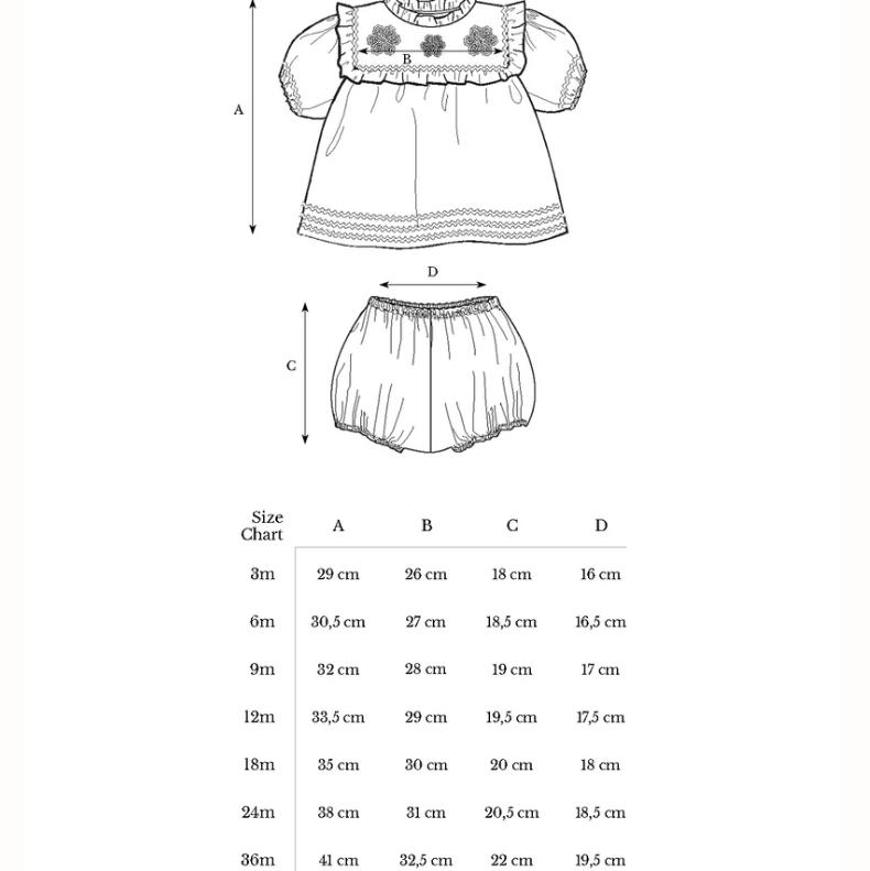 Bebe Organic 小花波浪邊泡泡袖套裝 Lucy Baby Set - SS26 Zigzag Dream