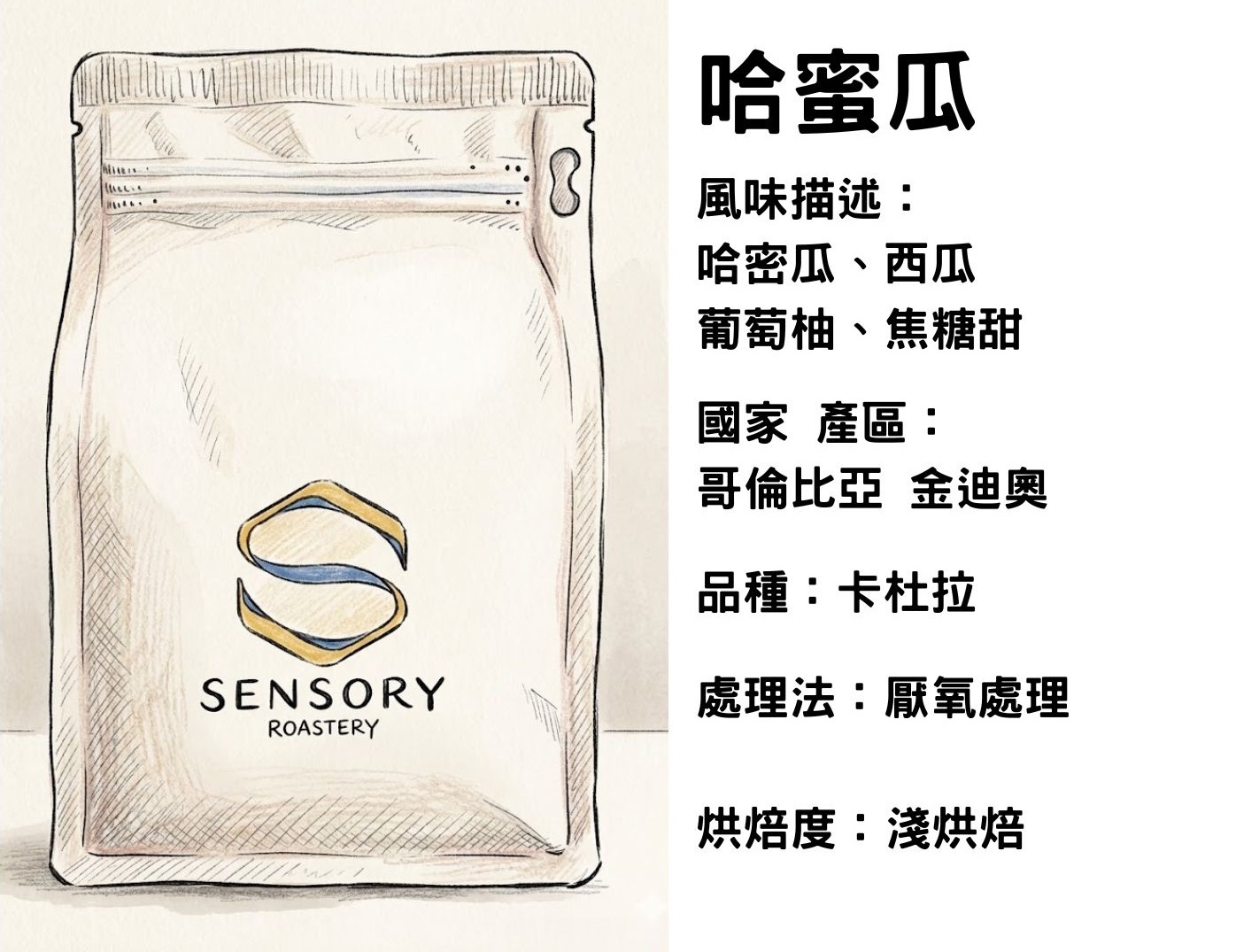 哈蜜瓜｜哥倫比亞｜淺焙｜厭氧發酵｜卡杜拉