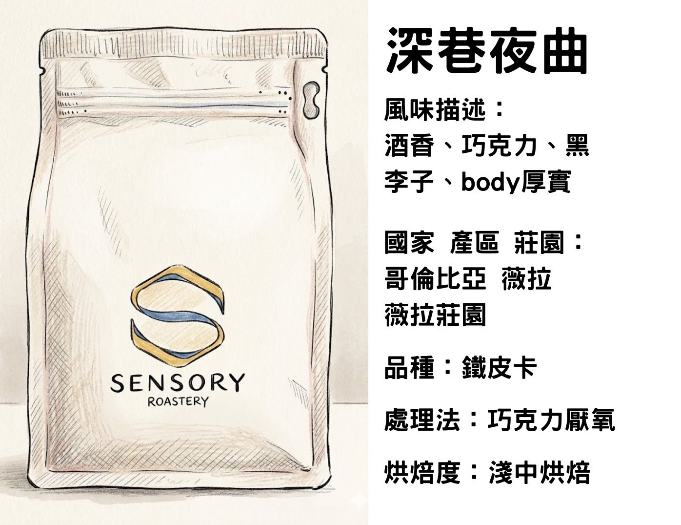 深巷夜曲｜哥倫比亞｜淺焙｜巧克力厭氧｜鐵皮卡