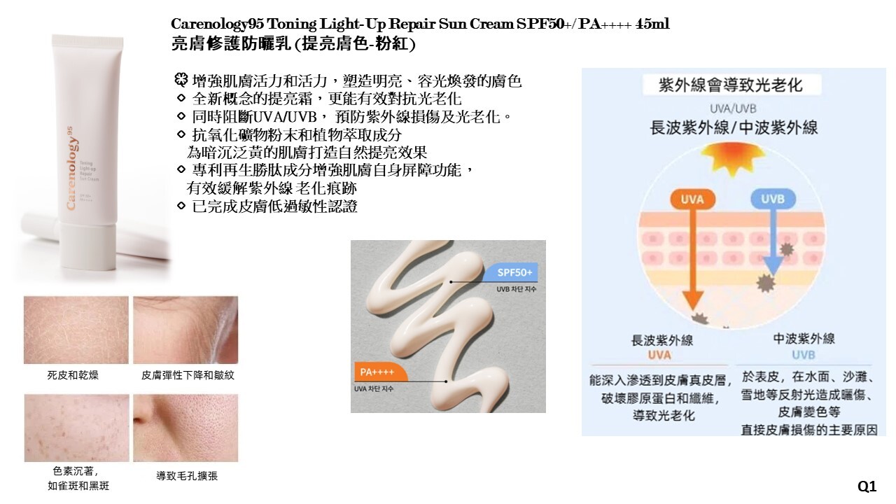 (R) 亮膚修護防曬乳 (45ml) (第二件$110) - Carenology #CA18