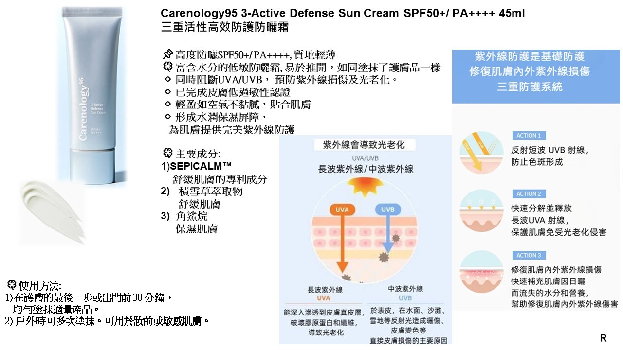(S) 三重活性高效防護防曬霜 (45ml) (第二件$110) - Carenology #CA19