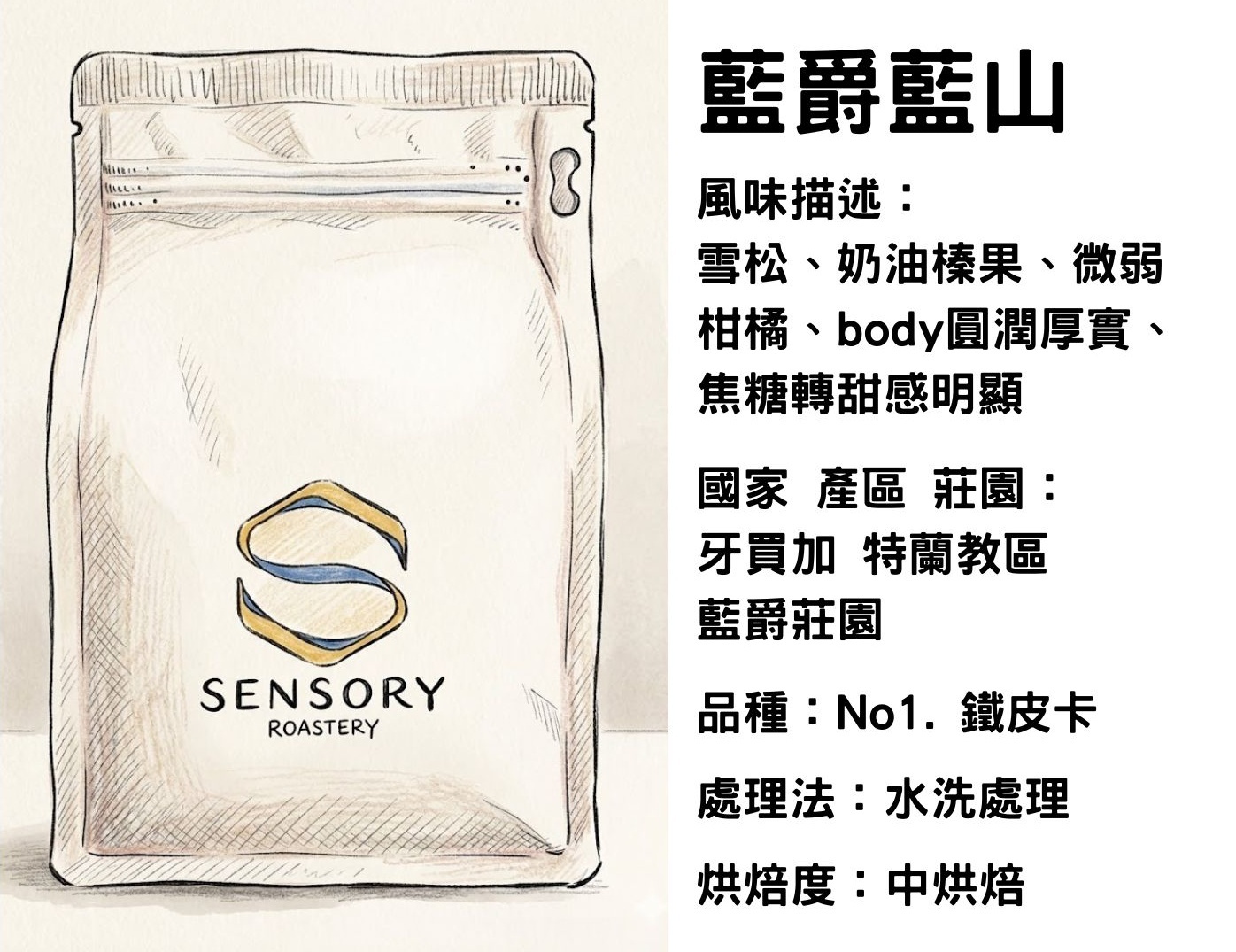 藍爵藍山｜牙買加｜中焙｜水洗｜鐵皮卡