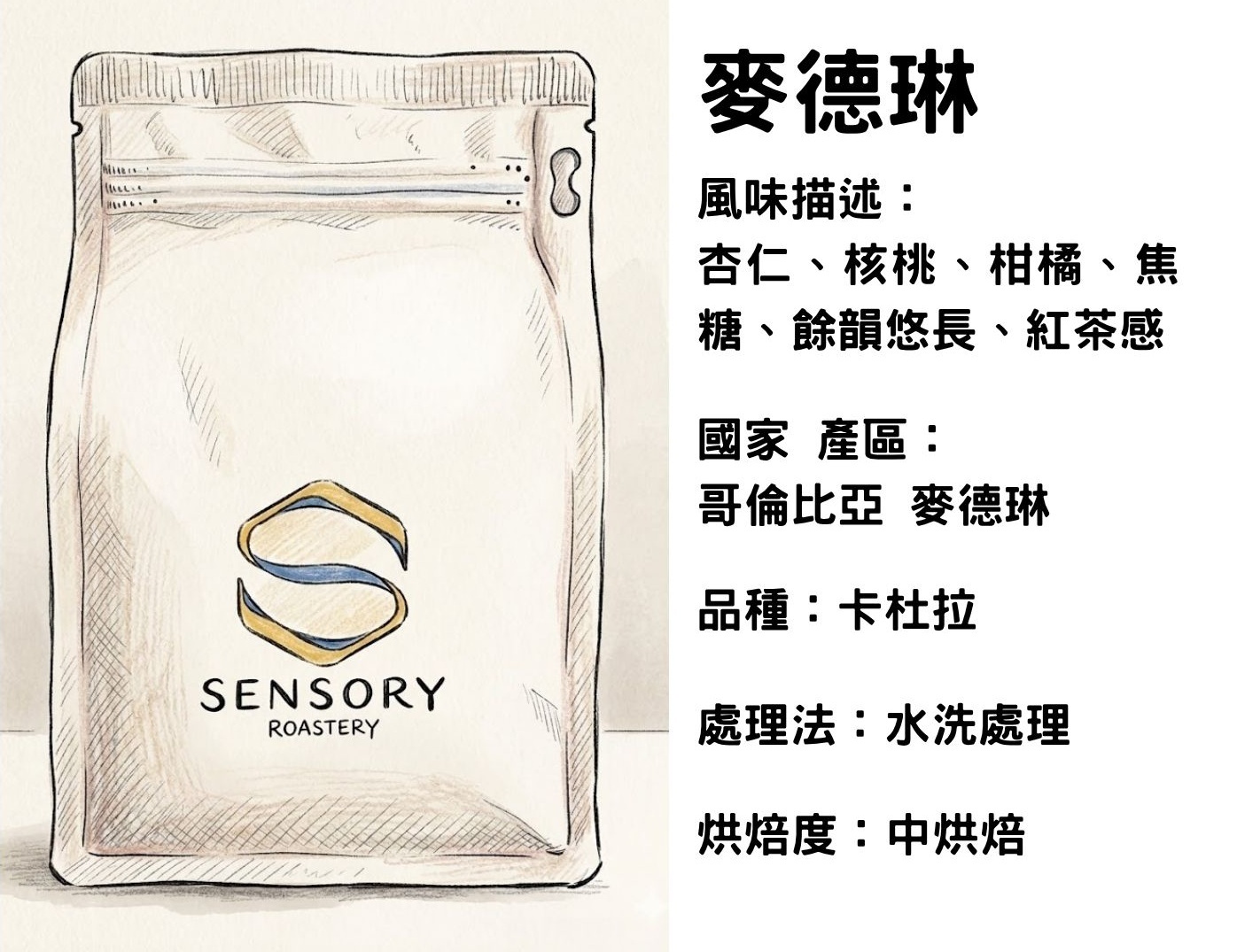 麥德林｜哥倫比亞｜中焙｜水洗