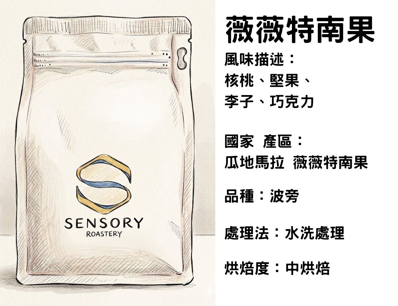 薇薇特南果｜瓜地馬拉｜中焙｜水洗