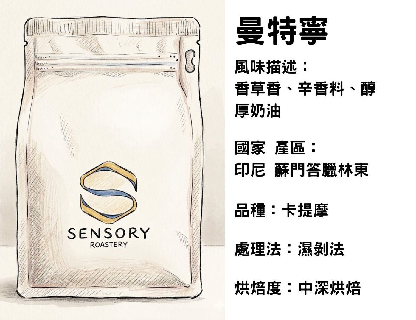 曼特寧｜印尼｜中深焙｜濕剝