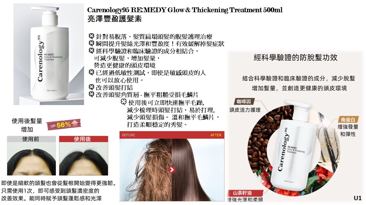 (U1) 亮澤豐盈護髮素(買2支, 送1支洗髮水) - Carenology #CA21
