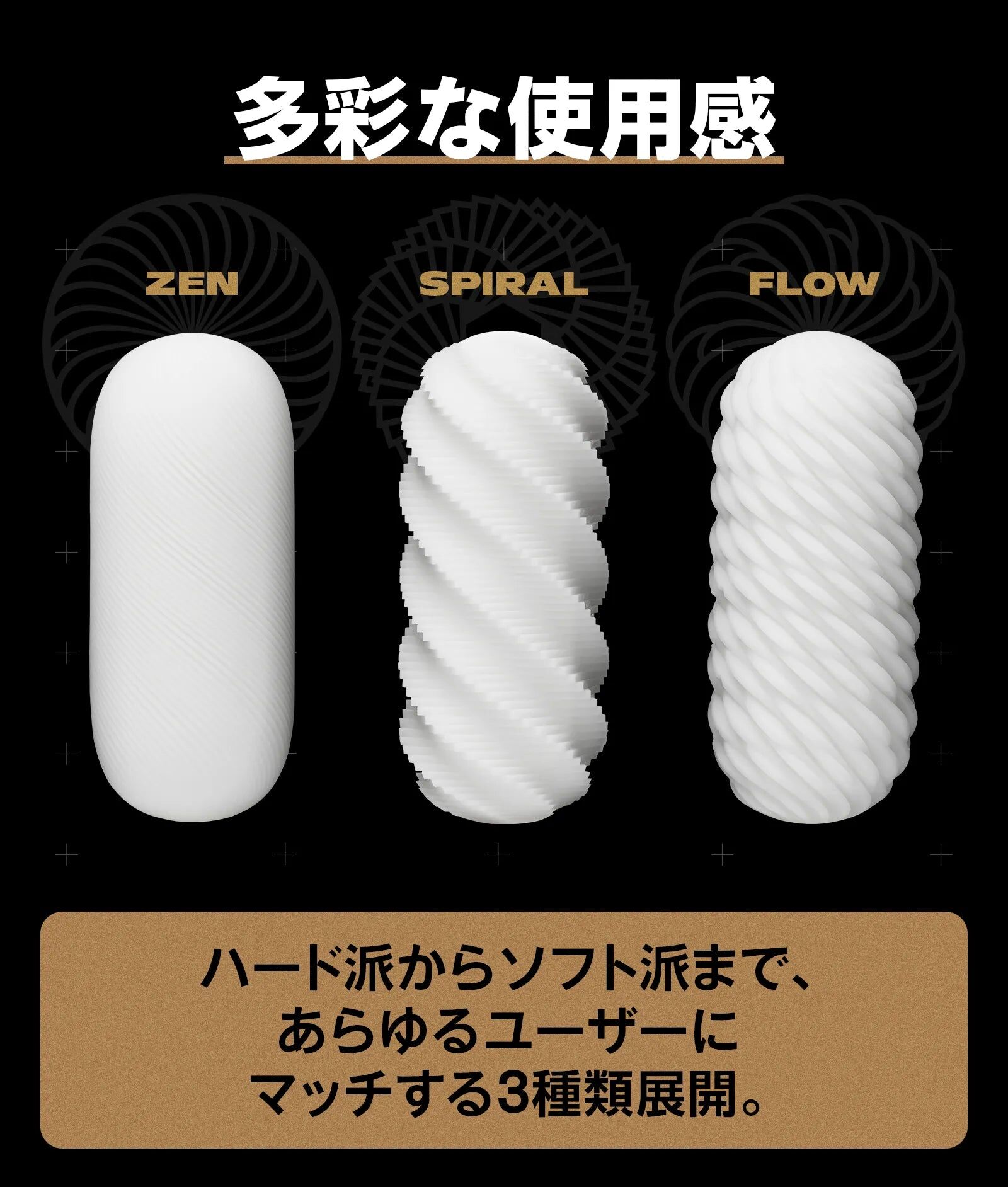 TENGA 3Dx FLOW 渦浪